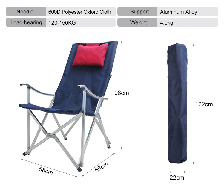 Small Product Picture