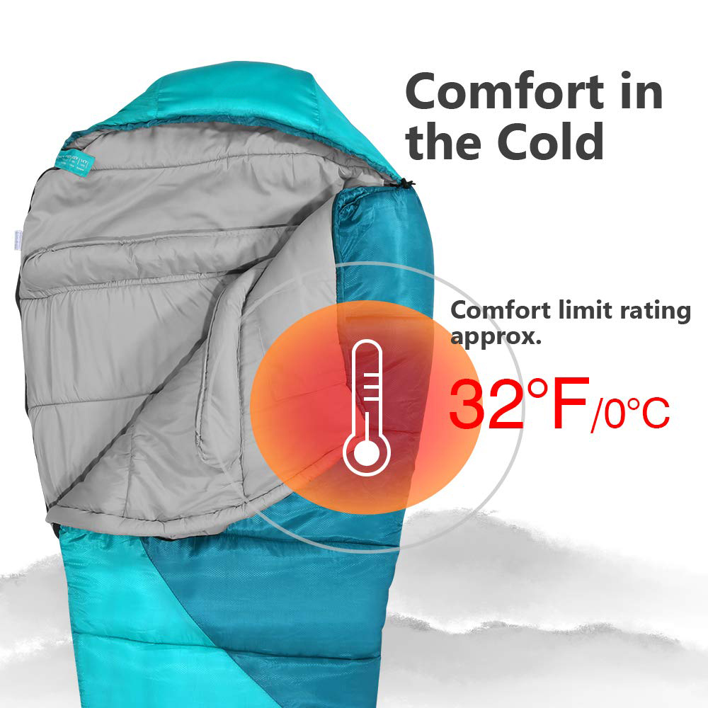 Small Product Picture