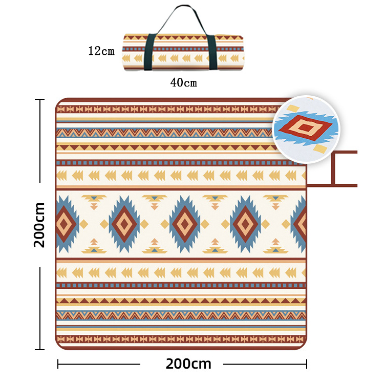 Small Product Picture