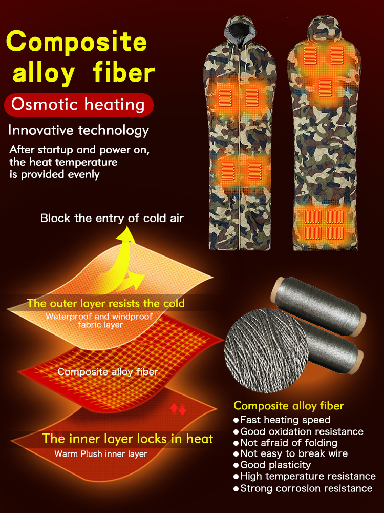 Small Product Picture