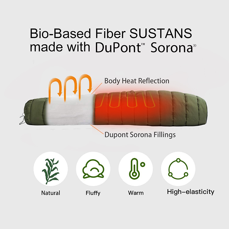 Small Product Picture