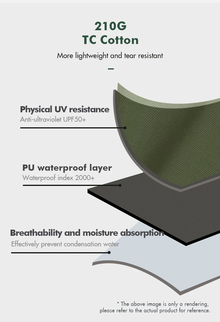 Small Product Picture