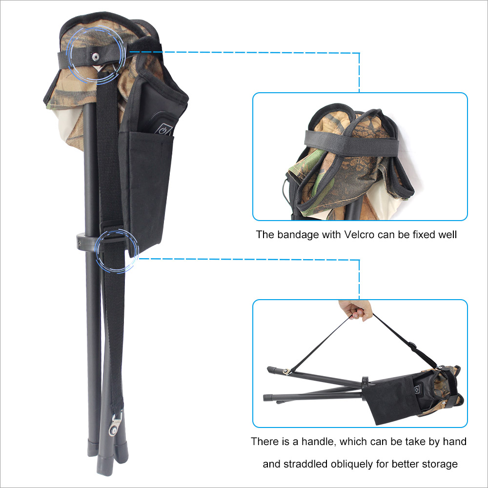 Small Product Picture