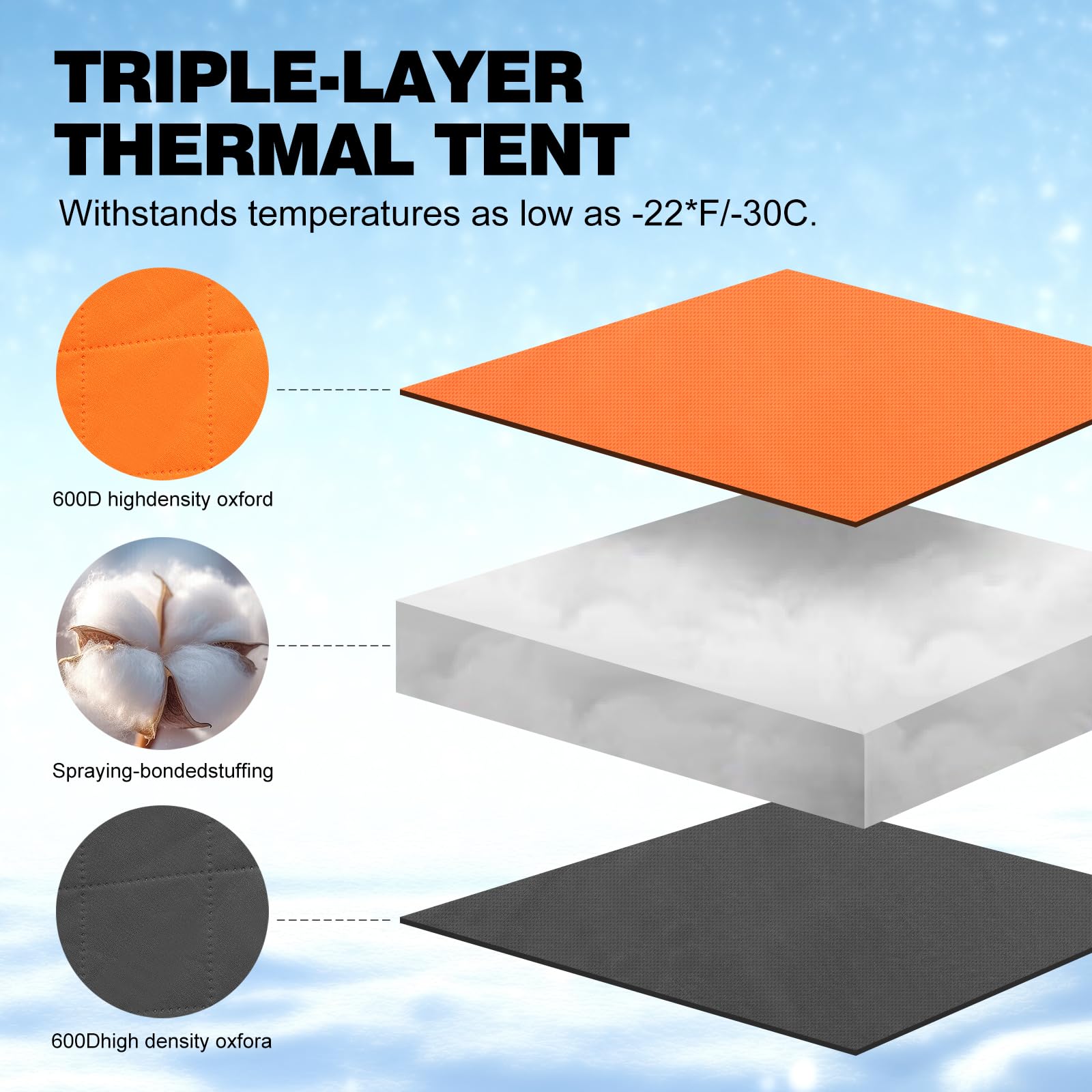 Small Product Picture